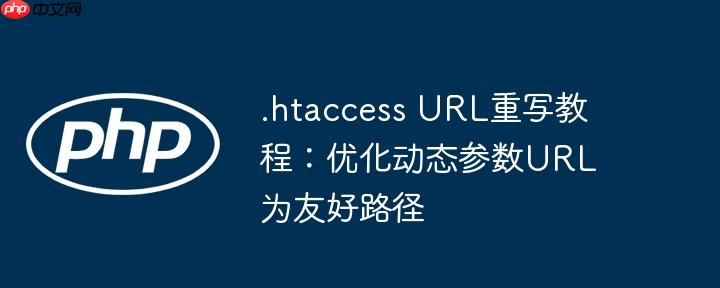 .htaccess URL重写教程：优化动态参数URL为友好路径
