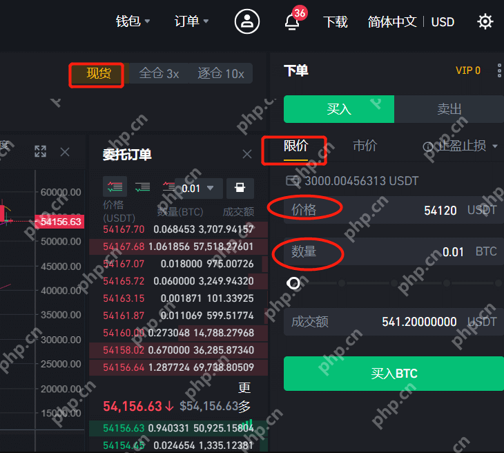 价格通道交易法！从基础概念到高级策略的完整指南 - 创想鸟