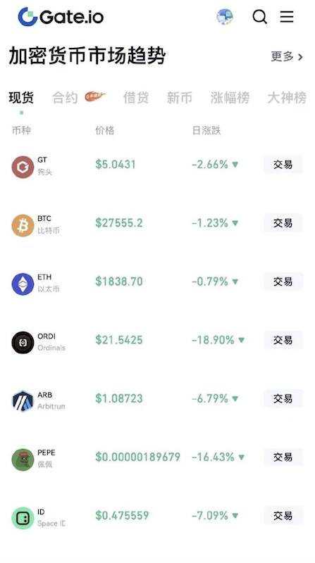 gate.io交易所 芝麻开门gate.io官网 芝麻开门交易平台最新版app获取 - 创想鸟