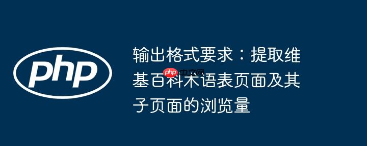 输出格式要求：提取维基百科术语表页面及其子页面的浏览量