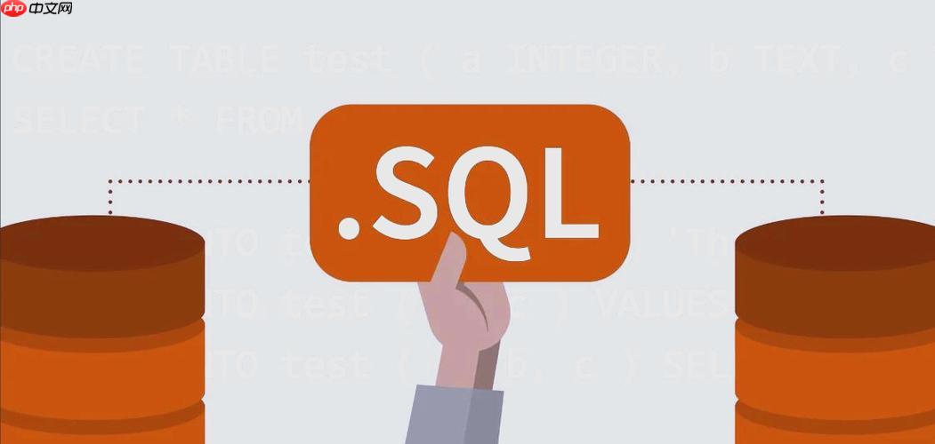 SQL存储过程的优化方法：提升SQL程序性能的实用策略
