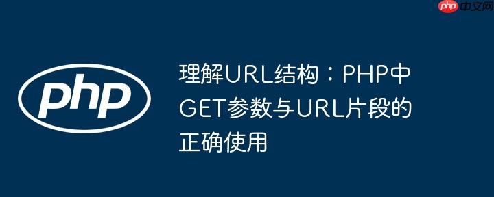 理解URL结构：PHP中GET参数与URL片段的正确使用