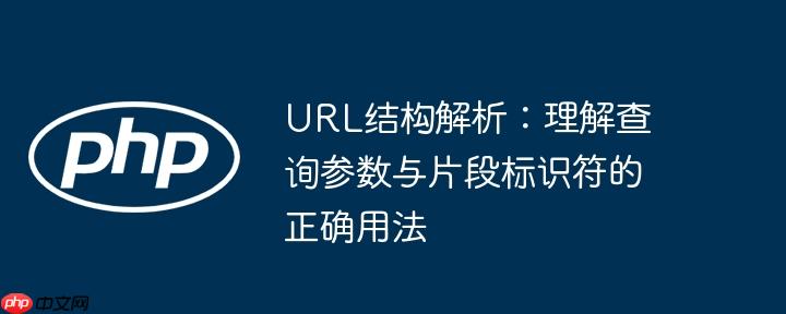 URL结构解析：理解查询参数与片段标识符的正确用法