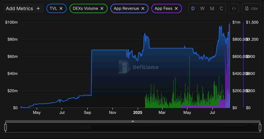XRP未来行情如何？现在是否价太高而无法购买？