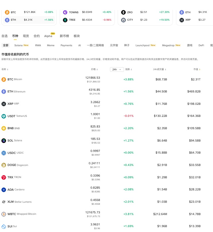 虚拟货币发行渠道有哪些_全球主流虚拟货币发行渠道汇总 - 创想鸟
