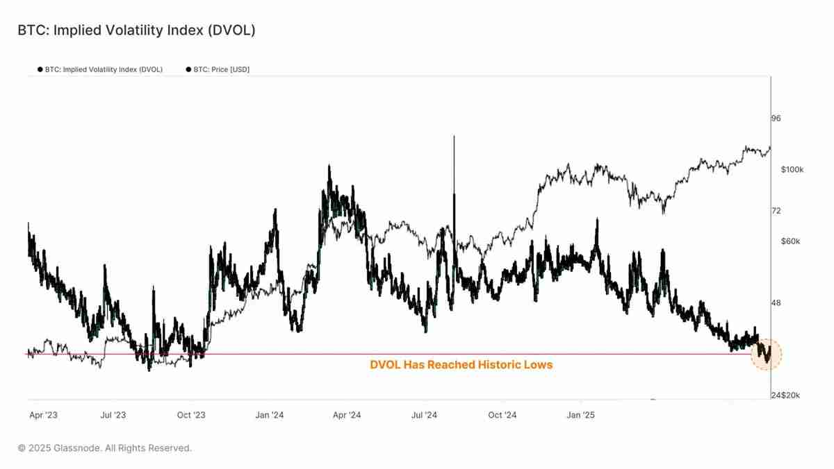 以太坊(ETH)逼近历史新高，接下来是冲击1万还是深度回调？