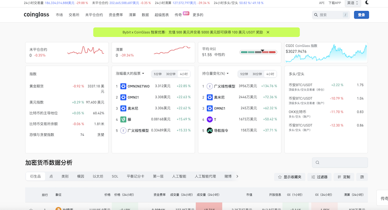 如何才能获取狗狗币 狗狗币买卖渠道汇总 - 创想鸟