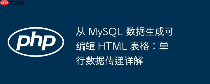 从 MySQL 数据生成可编辑 HTML 表格：单行数据传递详解