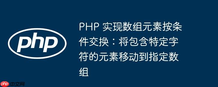 php 实现数组元素按条件交换：将包含特定字符的元素移动到指定数组