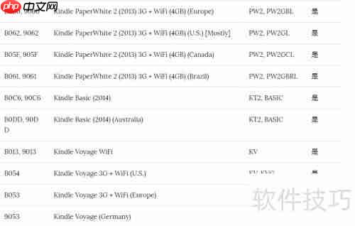 如何查Kindle序列号辨型号
