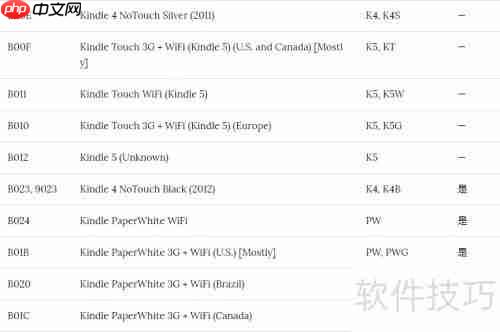 如何查Kindle序列号辨型号