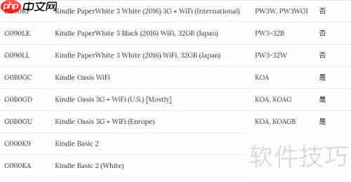 如何查Kindle序列号辨型号