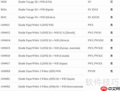 如何查Kindle序列号辨型号