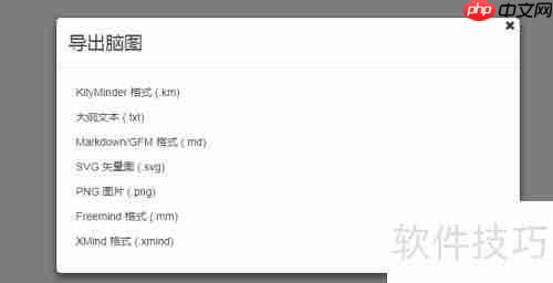百度脑图：免费好用的思维导图工具