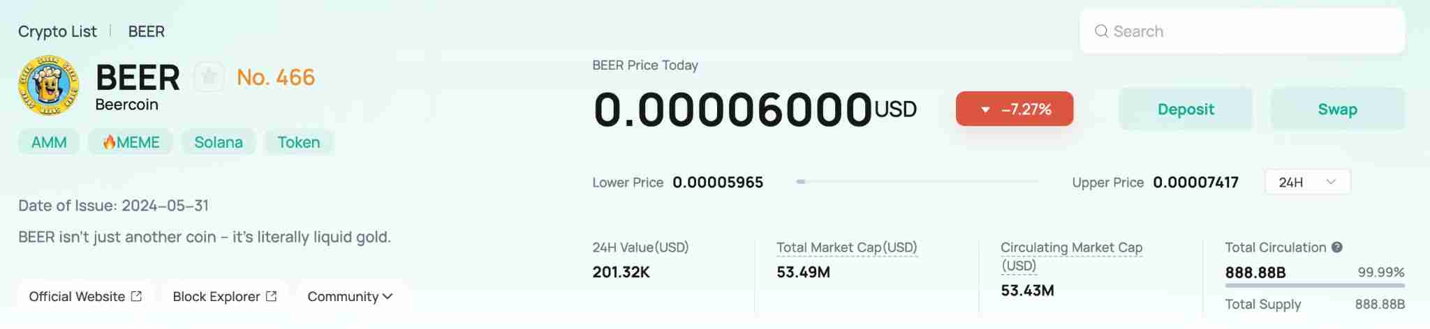 什么是啤酒币（Beercoin）？值得投资吗？Beercoin代币经济学及价格预测