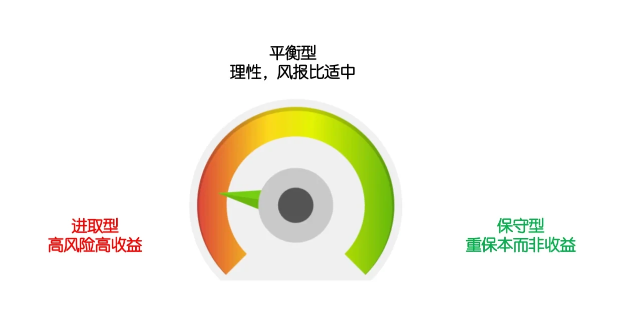 什么是现货马丁格尔策略？欧易现货马丁格尔策略使用教程及注意事项