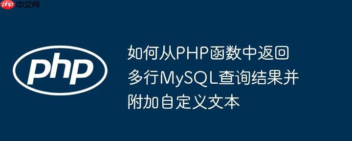 如何从PHP函数中返回多行MySQL查询结果并附加自定义文本