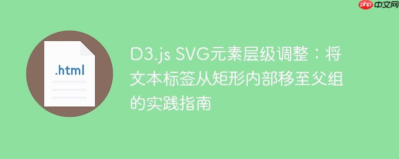 D3.js SVG元素层级调整：将文本标签从矩形内部移至父组的实践指南