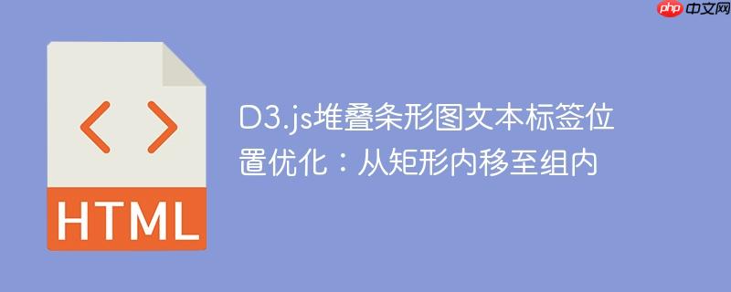 D3.js堆叠条形图文本标签位置优化：从矩形内移至组内
