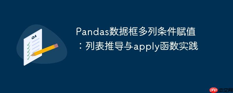 Pandas数据框多列条件赋值：列表推导与apply函数实践