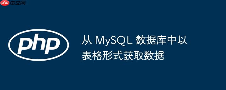 从 MySQL 数据库中以表格形式获取数据