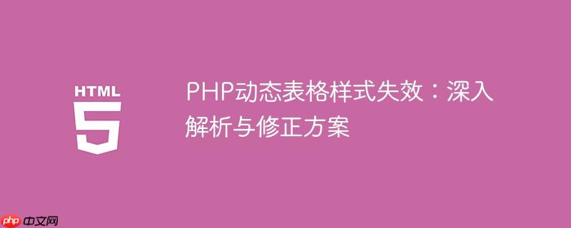 PHP动态表格样式失效：深入解析与修正方案