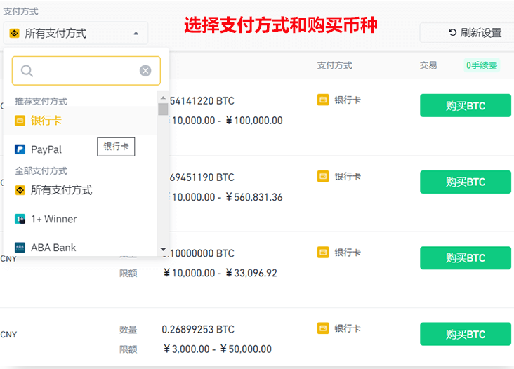 比特币BTC有什么用 比特币实际用途介绍 - 创想鸟