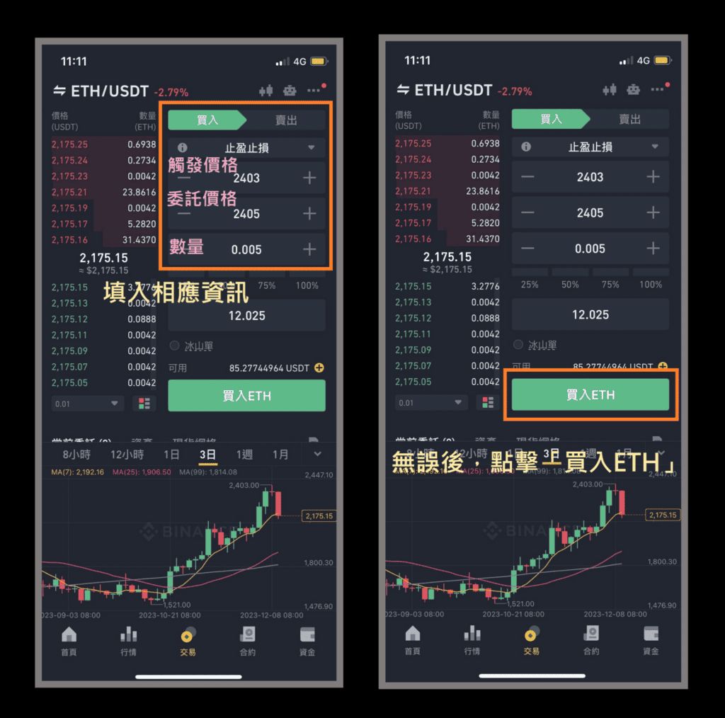 币安怎么设置止盈止损单-币安以太坊止盈止损单图文教学 - 创想鸟
