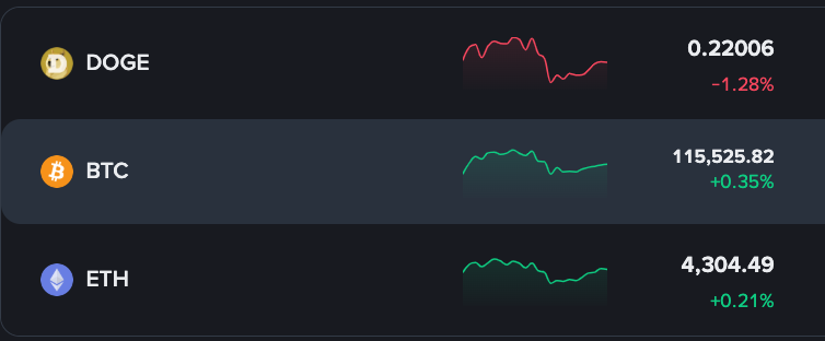  狗狗币遭遇ETF推迟：接下来DOGE会崩盘还是暴涨？ - 创想鸟