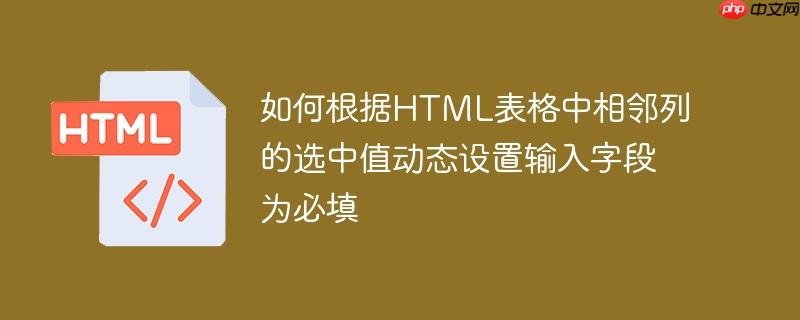 如何根据HTML表格中相邻列的选中值动态设置输入字段为必填