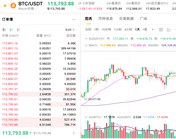比特币提出多少年历史了？比特币历史价格一览 - 创想鸟