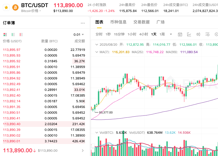 比特币购买方法有哪些 比特币BTC获取途径详解 - 创想鸟