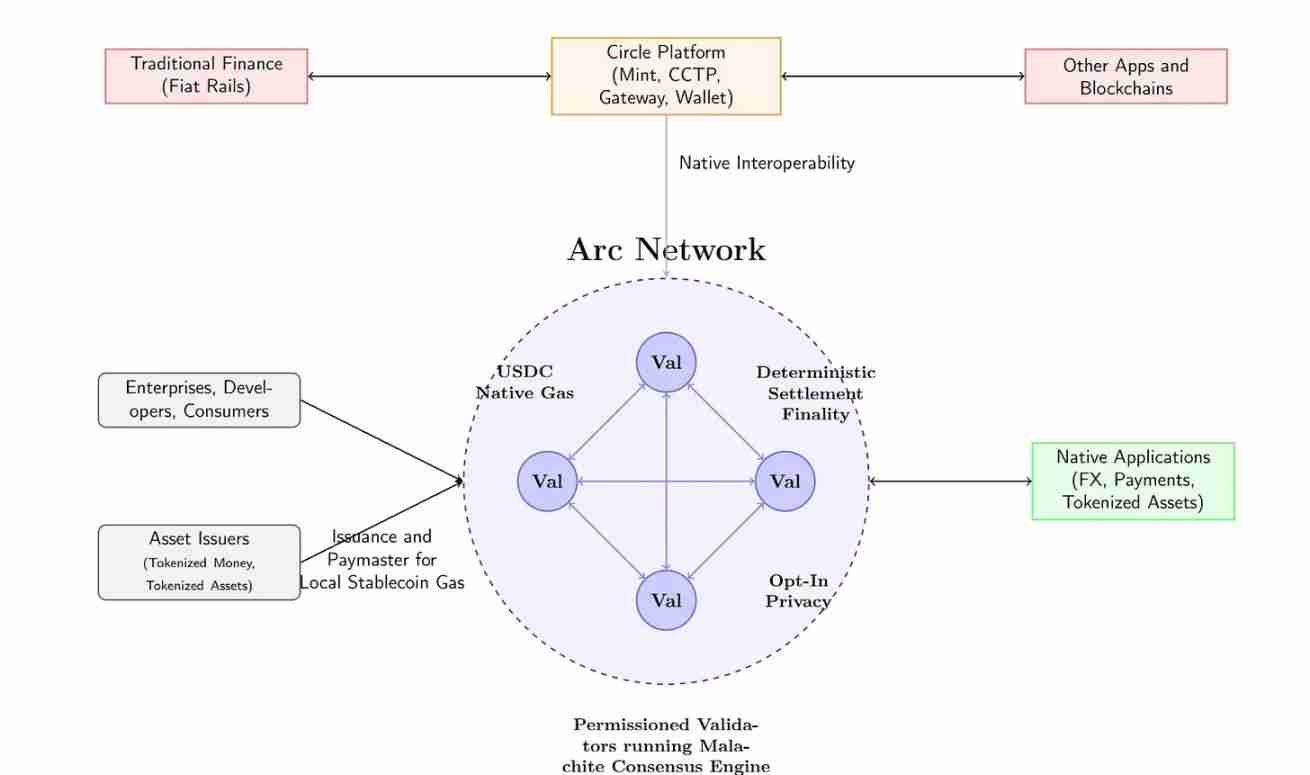 如果 Upbit 和 Bithumb 推出自己的公链会怎样？一文分析