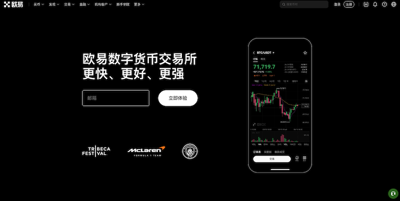 比特币价格实时查询渠道推荐，一站查看所有币种行情 - 创想鸟