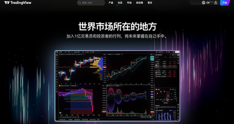 比特币当前价格是多少？怎么查看比特币实时行情价格 - 创想鸟