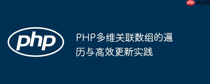 PHP多维关联数组的遍历与高效更新实践