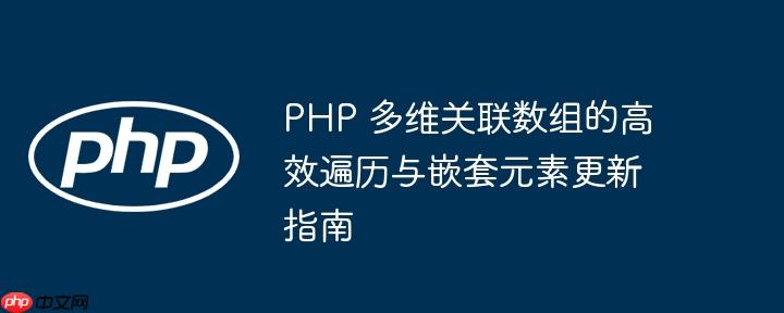 PHP 多维关联数组的高效遍历与嵌套元素更新指南