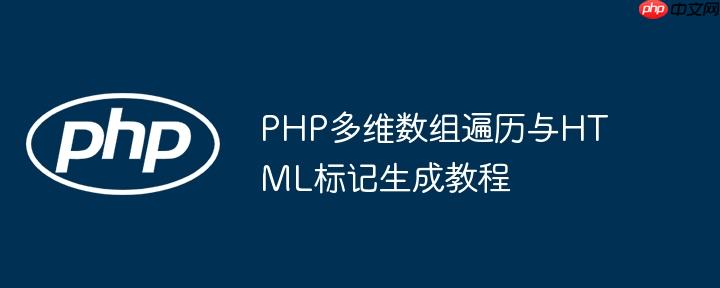 PHP多维数组遍历与HTML标记生成教程
