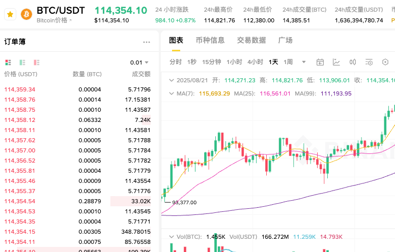 比特币入口app btc比特币个人登录入口 - 创想鸟