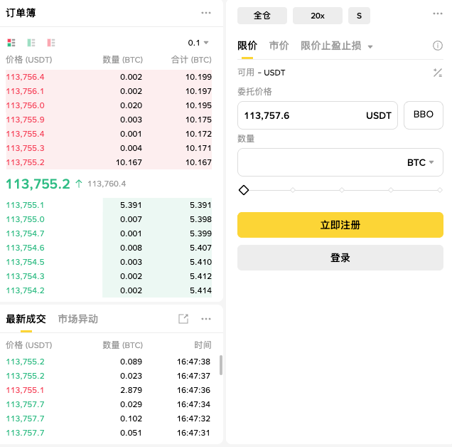 比特币合约陷阱有哪些？币圈炒币新手如何必看！ - 创想鸟