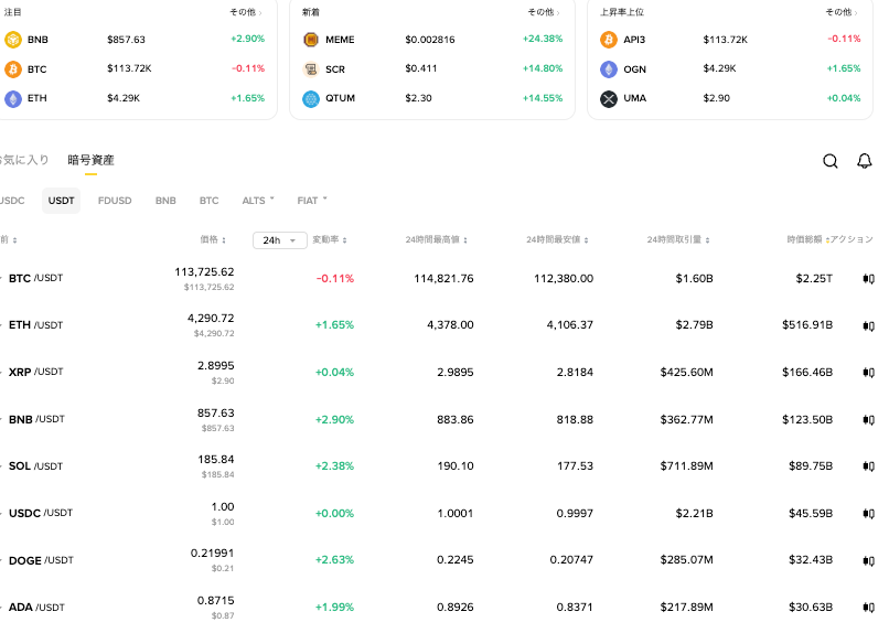 币圈赚了几百万如何安全的拿出来 - 创想鸟