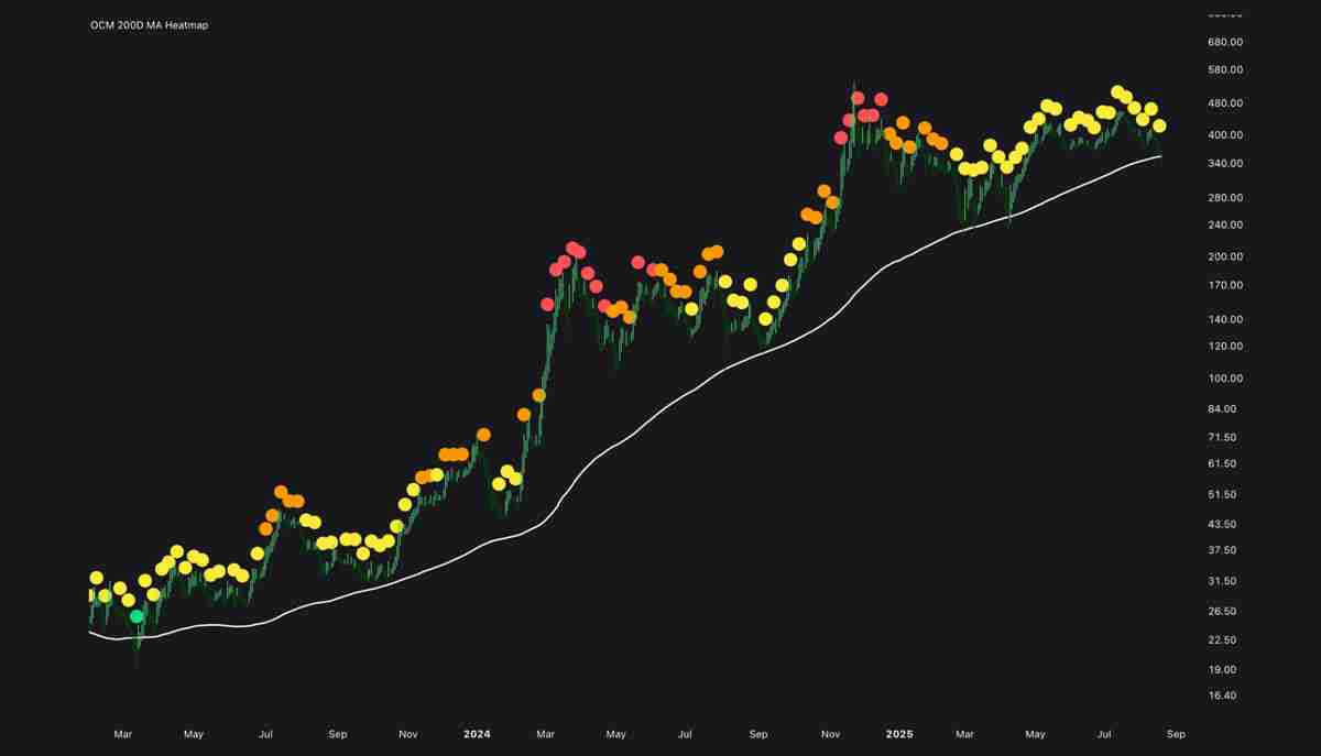 一文详细了解MSTR、mNAV 和比特币（BTC）财库储备的未来
