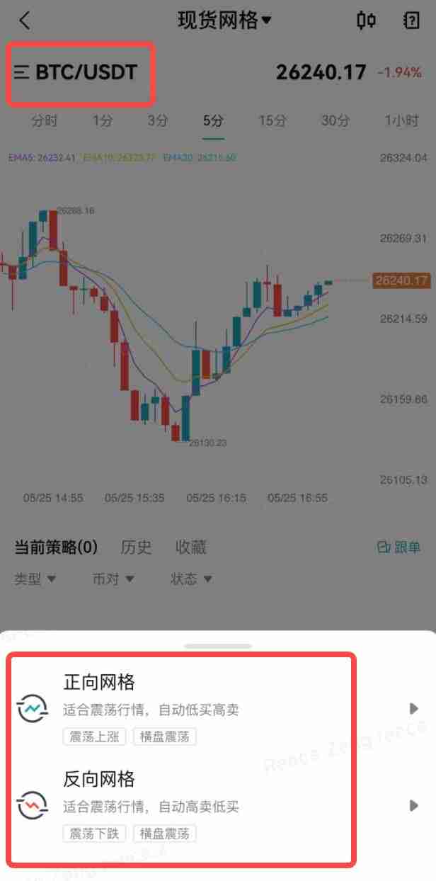 Bitget交易所现货网格交易操作教程（web/app版）