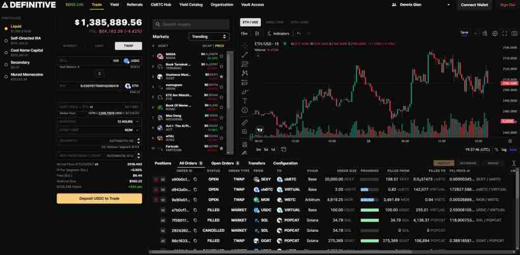 Definitive(EDGE)币是什么？值得投资吗？EDGE价格分析及未来展望