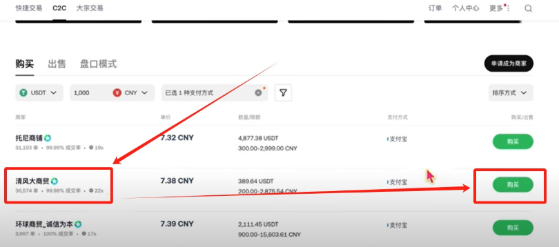 欧易OKX平台v6.134.0注册、认证、购买USDT、出入金交易完整指南 - 创想鸟