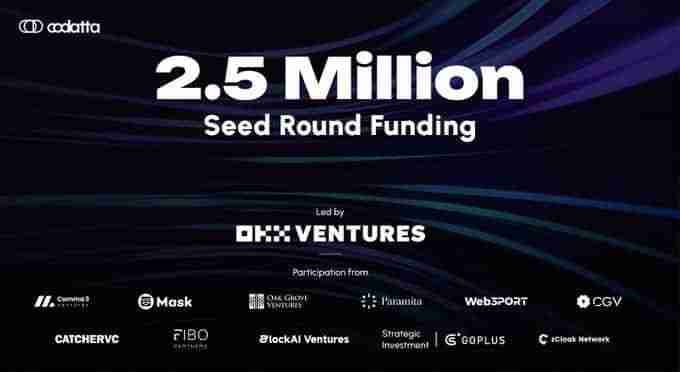 什么是Codatta（XNY币）？XNY代币经济学及价格预测2025、2026-2036年