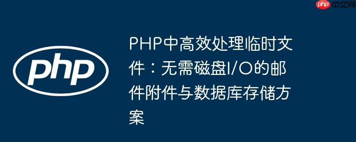 PHP中高效处理临时文件：无需磁盘I/O的邮件附件与数据库存储方案