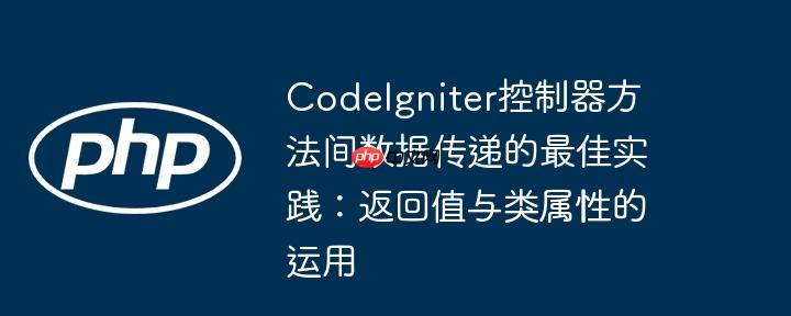 CodeIgniter控制器方法间数据传递的最佳实践：返回值与类属性的运用
