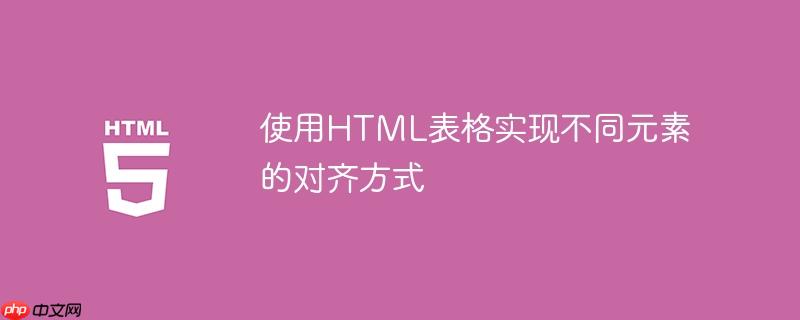 使用HTML表格实现不同元素的对齐方式