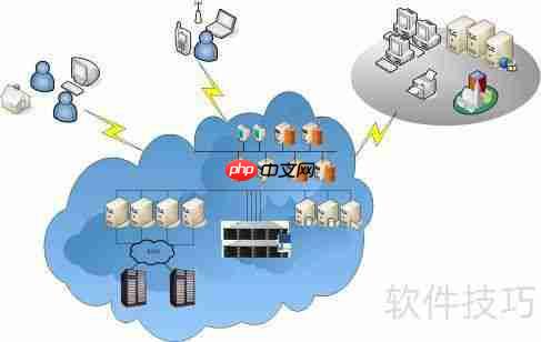 云存储：网络中的云端硬盘